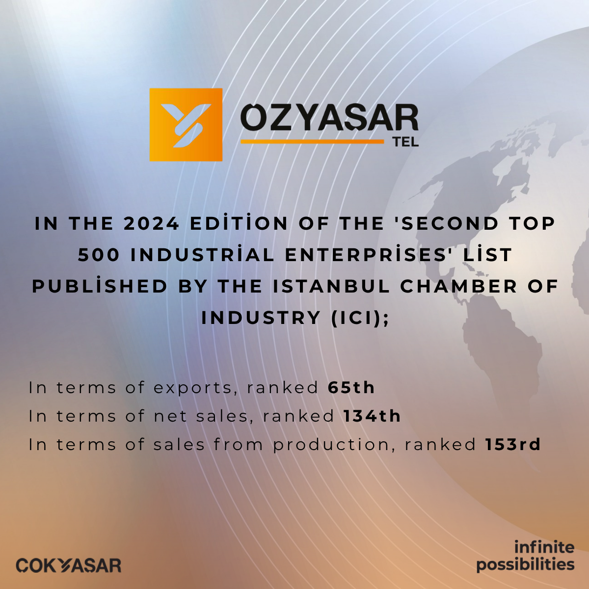 Özyaşar Tel Marks a Strong Climb in the ISO Second 500 List