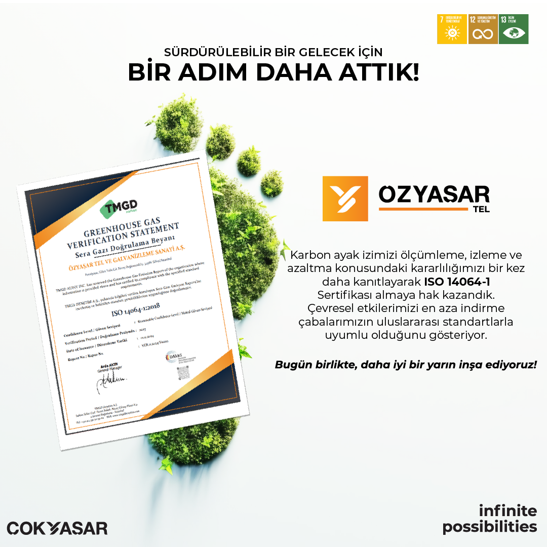 ISO 14064-1 Sertifikası Almaya Hak Kazandık!