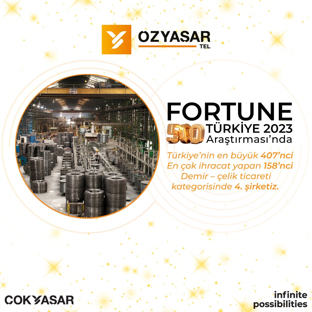 Fortune 500 Türkiye 2023