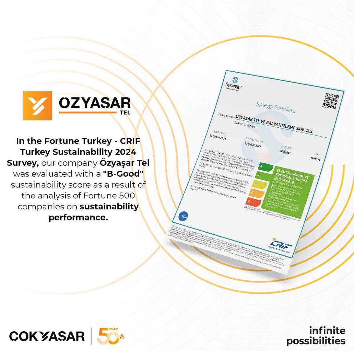 Fortune Turkey - CRIF Turkey Sustainability 2024 Research